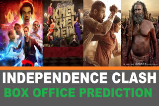 Box Office Prediction