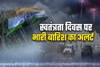 HEAVY RAIN ALERT IN CHHATTISGARH