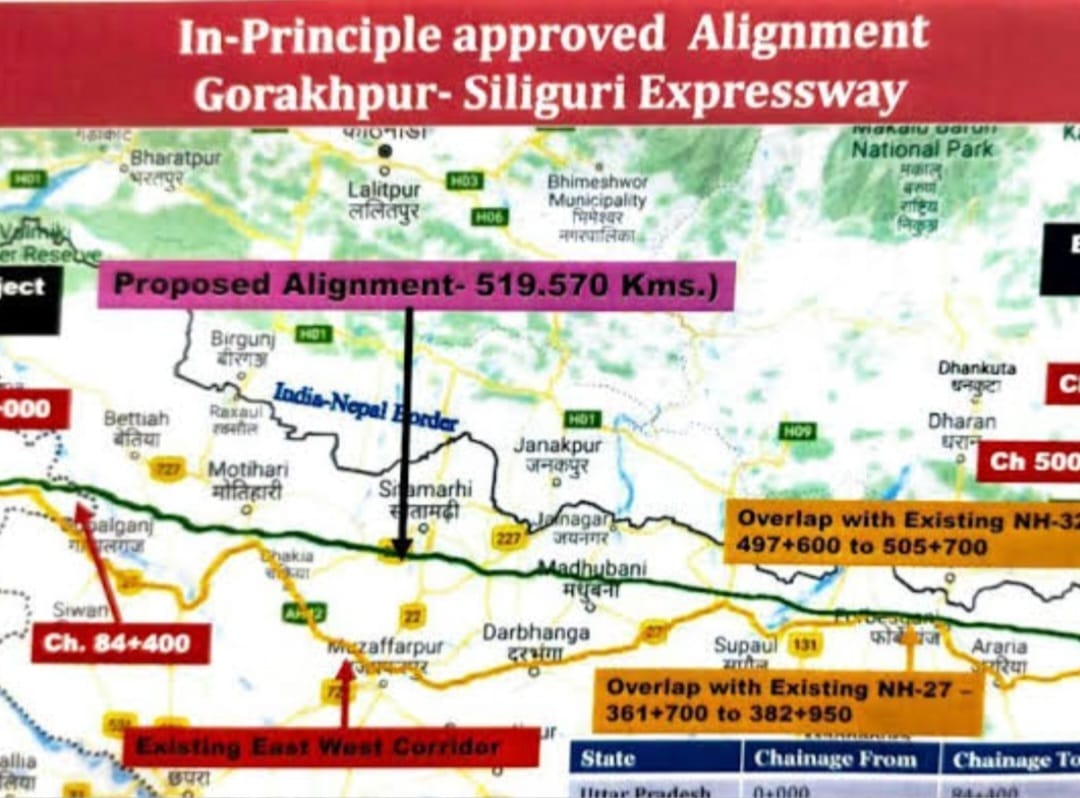 गोरखपुर-सिलीगुड़ी एक्सप्रेस वे के रूट में बदलाव