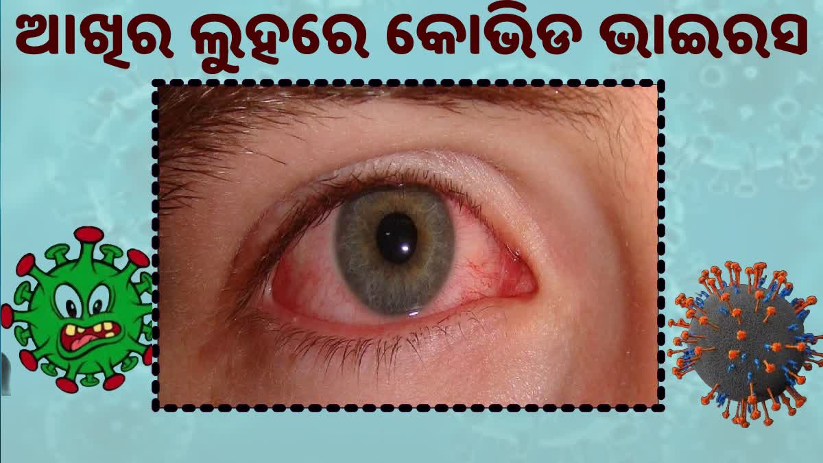 Covid Virus Found In Tears