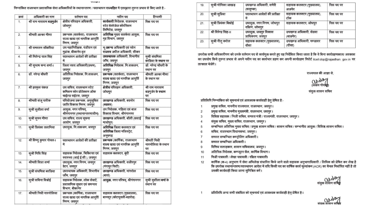 Transfer List