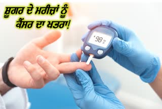 Diabetes Patients Health