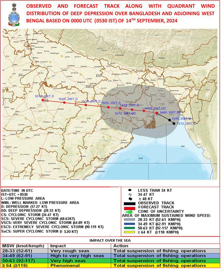 Yellow and orange alert of rain in many districts of Jharkhand