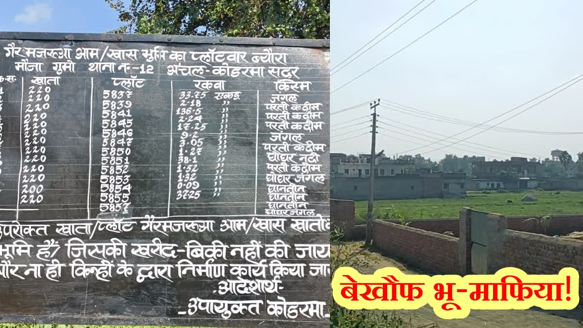 Buying and selling of Gairmajrua land in Koderma