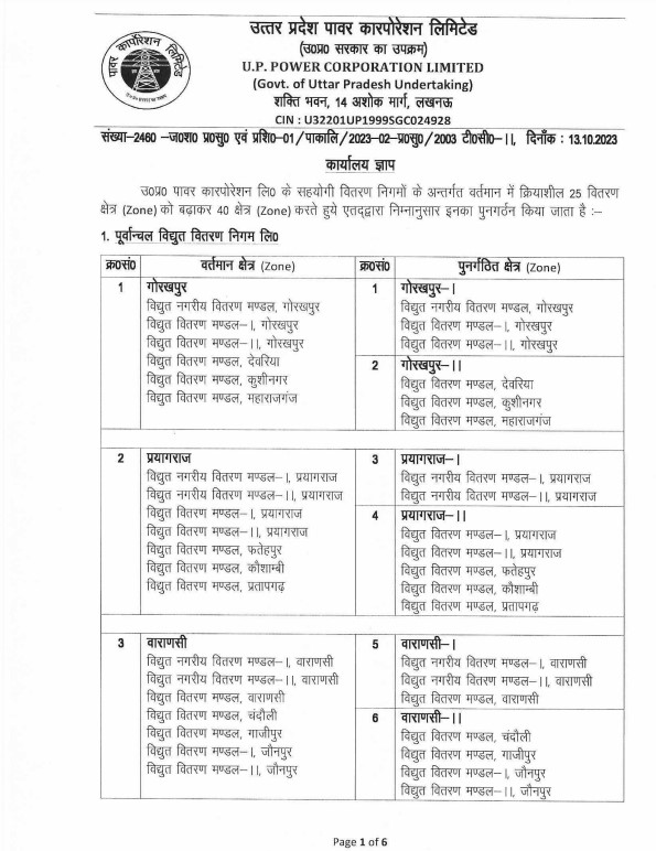 लखनऊ जोन से कटकर नए बने सीतापुर व रायबरेली जोन