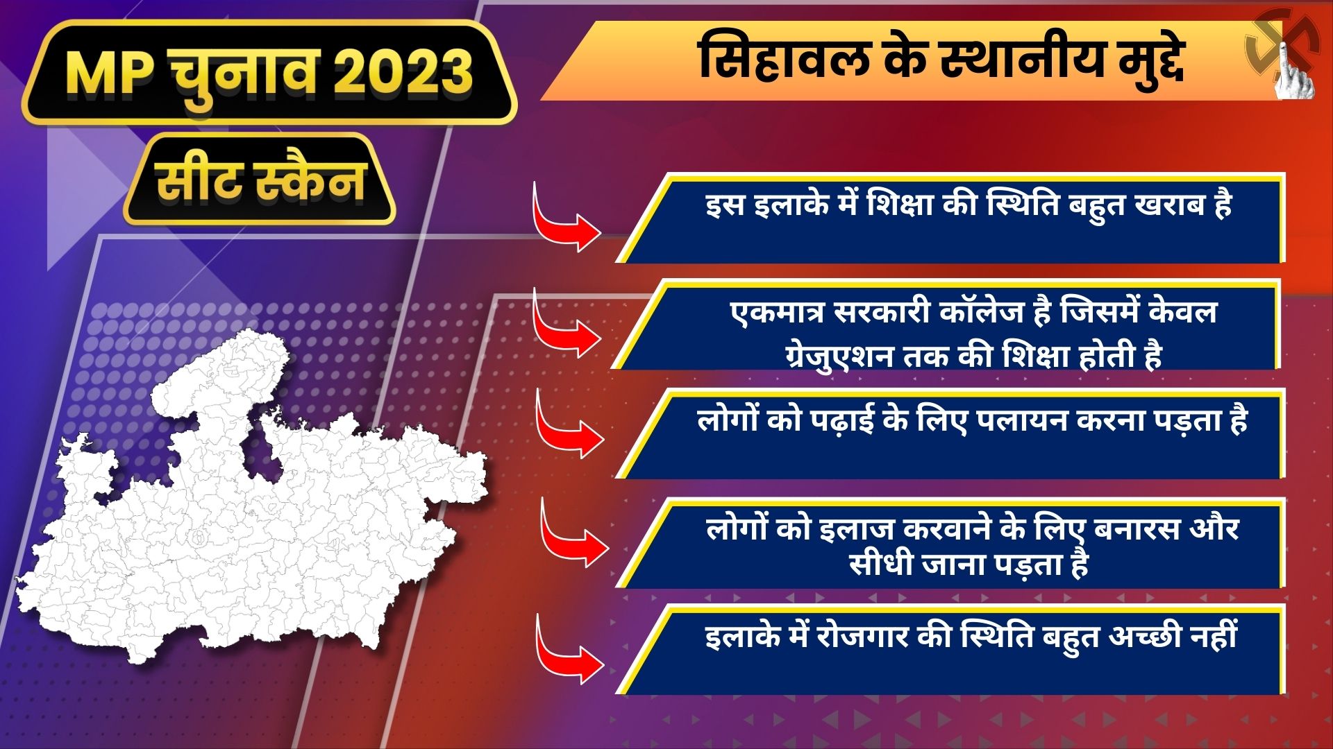 Local issues of Sihawal Assembly