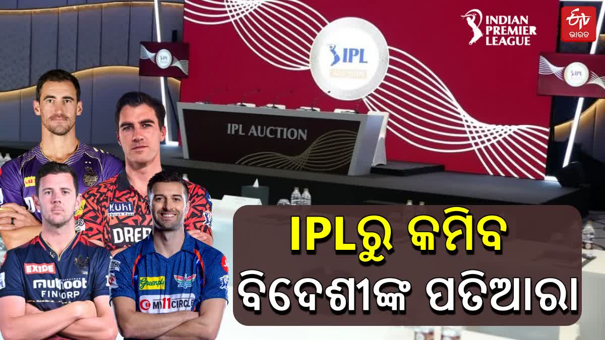 BCCI New IPL Rules before 2025 Edition