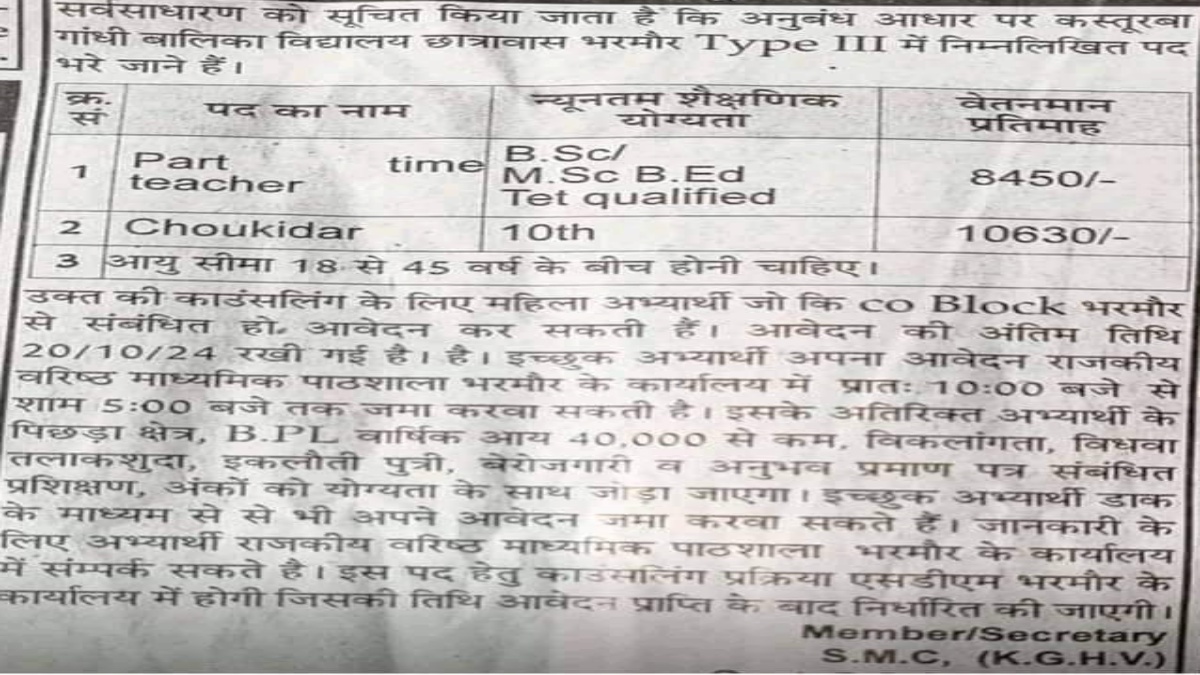 TEACHER AND CHOUKIDAR JOB