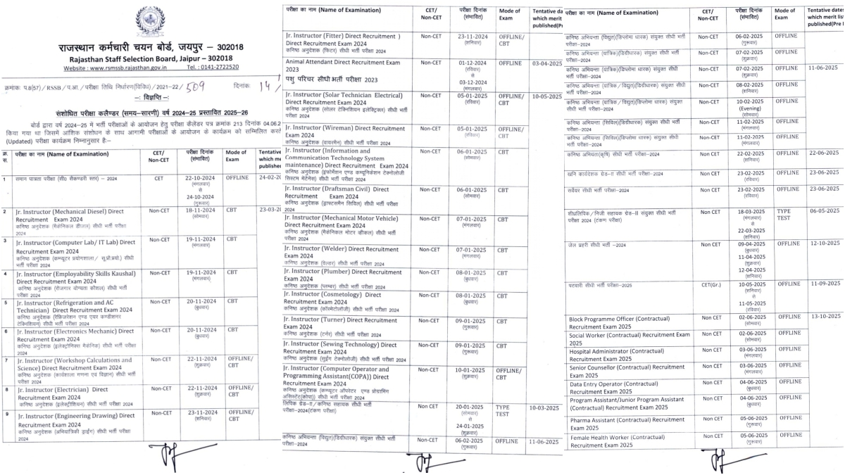 RSSB Exam Calendar