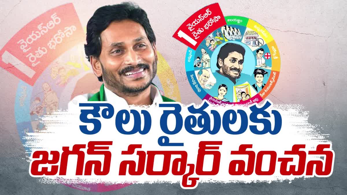 YSRCP_Government_Did_Not_Provide_YSR_Rythu_Bharosa_to_Tenant_Farmers