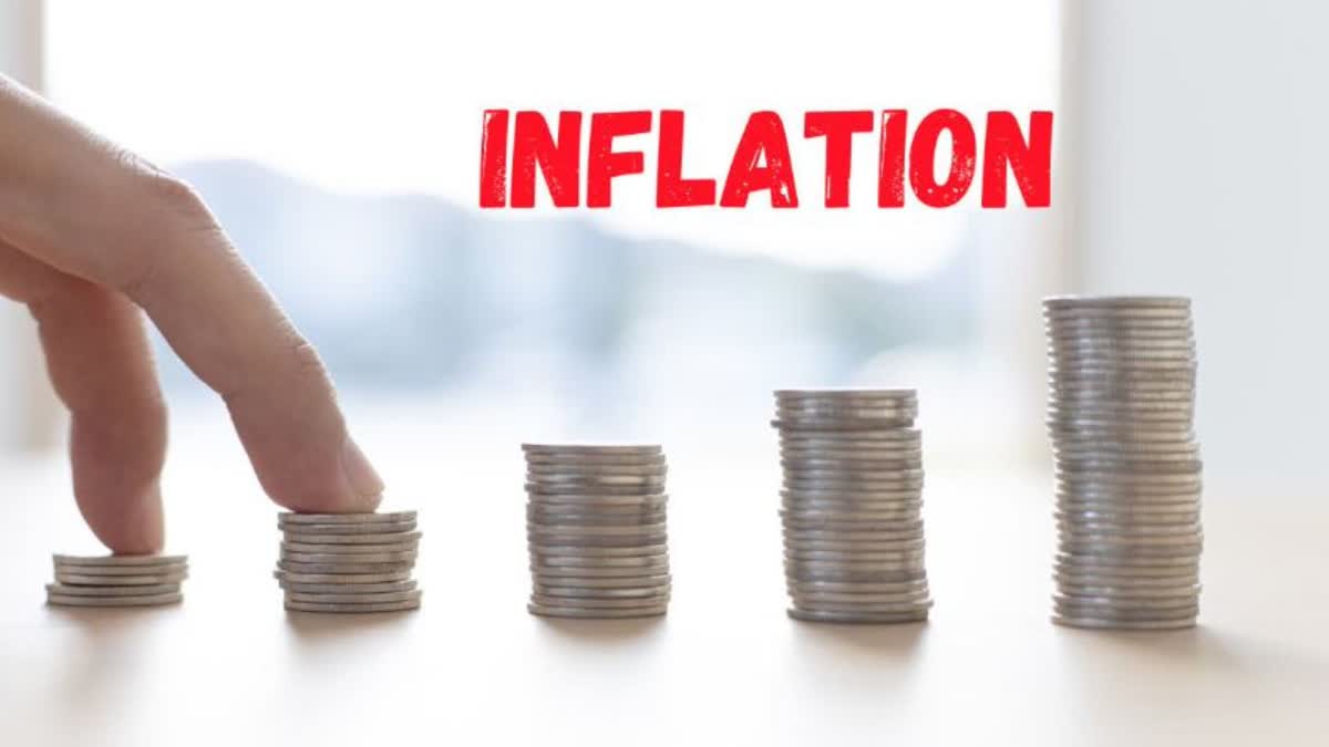 India Inflation Rate