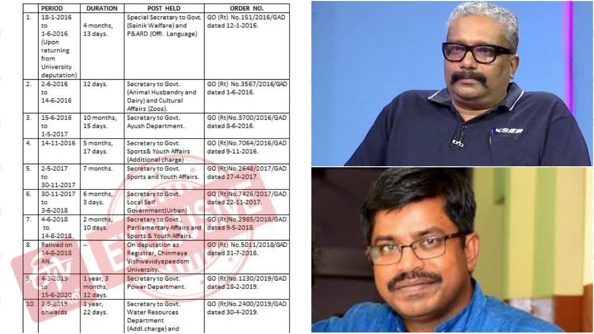 Transfers Of Senior IAS Officers  Transfers Of Senior IAS Officers Detailsട  Senior IAS Officers To Administrative Tribunal  IAS Officers Transfer During Pinarayi Governments  ETV Bharat Exclusive  ഐഎഎസുകാരുടെ സ്ഥലംമാറ്റങ്ങള്‍  ഉന്നത ഐഎഎസ് ഉദ്യോഗസ്ഥരുടെ സ്ഥലംമാറ്റം  പിണറായി സര്‍ക്കാരുകളിലെ ഐഎഎസ് സ്ഥലംമാറ്റങ്ങള്‍  ഇടിവി ഭാരത് എക്‌സ്‌ക്ലൂസിവ്  ഐഎഎസുകാര്‍ അഡ്‌മിനിസ്‌ട്രേറ്റീവ് ട്രിബ്യൂണലിലേക്ക്