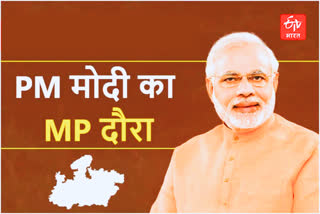 PM Modi Visit MP