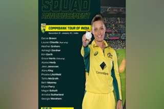 Australia womens squad for India tour
