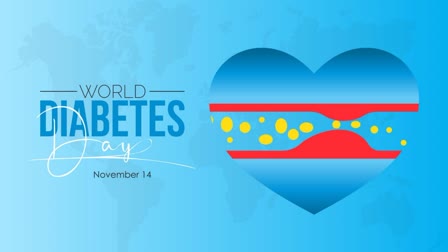 World Diabetes Day 2023: Know why World Diabetes Day is celebrated and what is the theme of this year