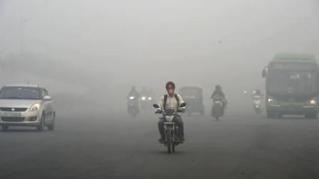 Delhi Air quality