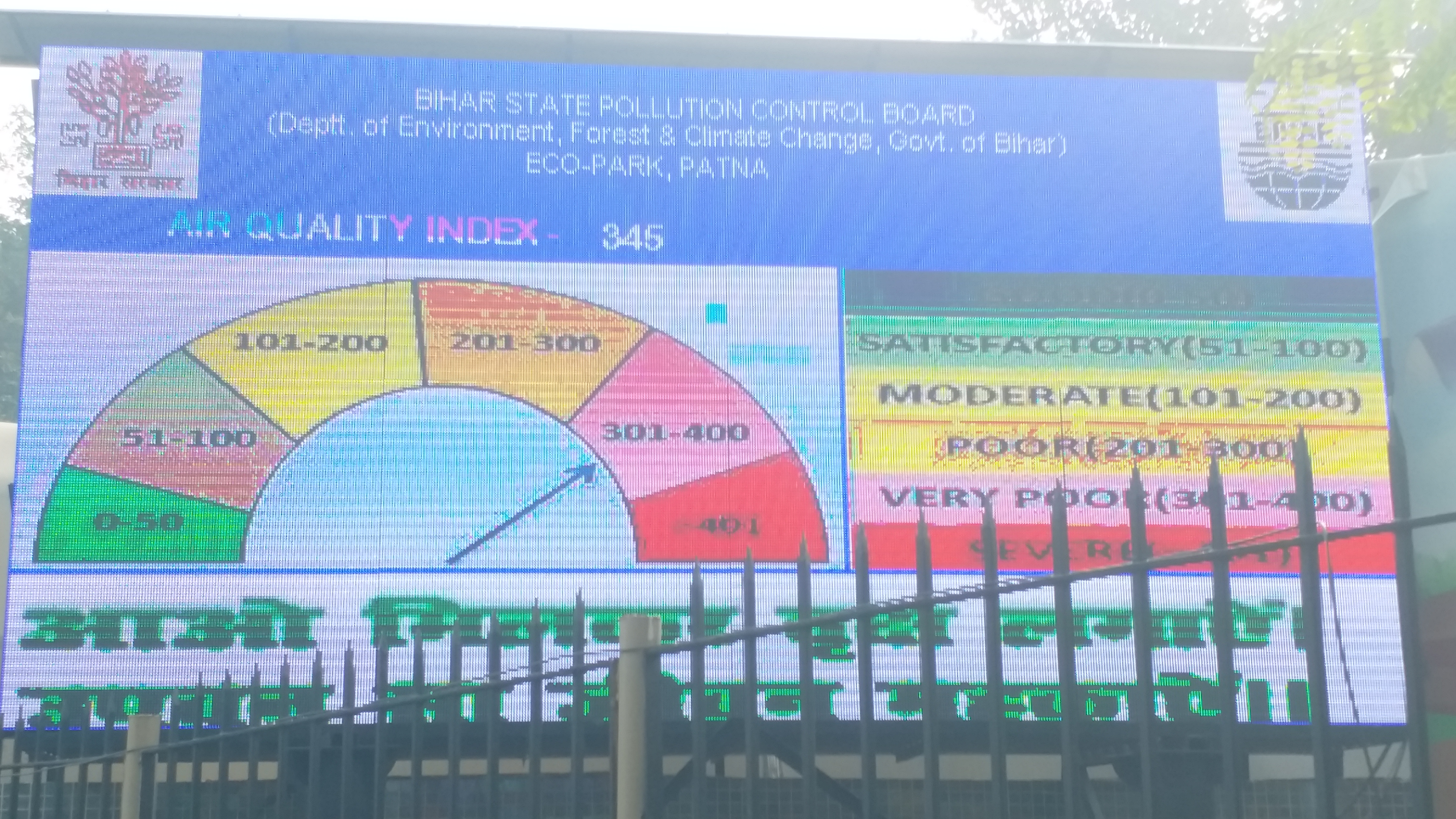 पटना में एयर क्वालिटी इंडेक्स