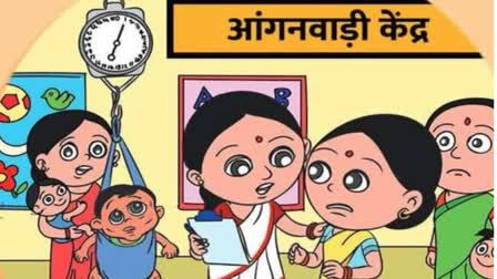 RECRUITMENT FOR ANGANWADI ASSISTANT