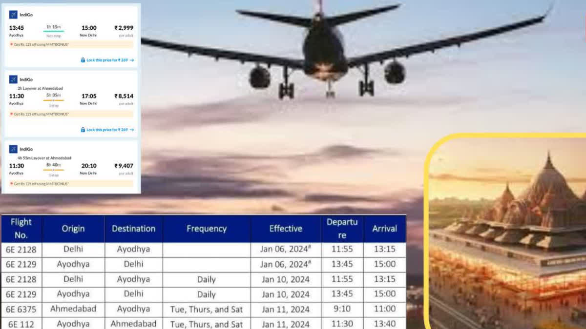 Good News; Ticket booking started from Ayodhya airport, first flight will be available for Delhi