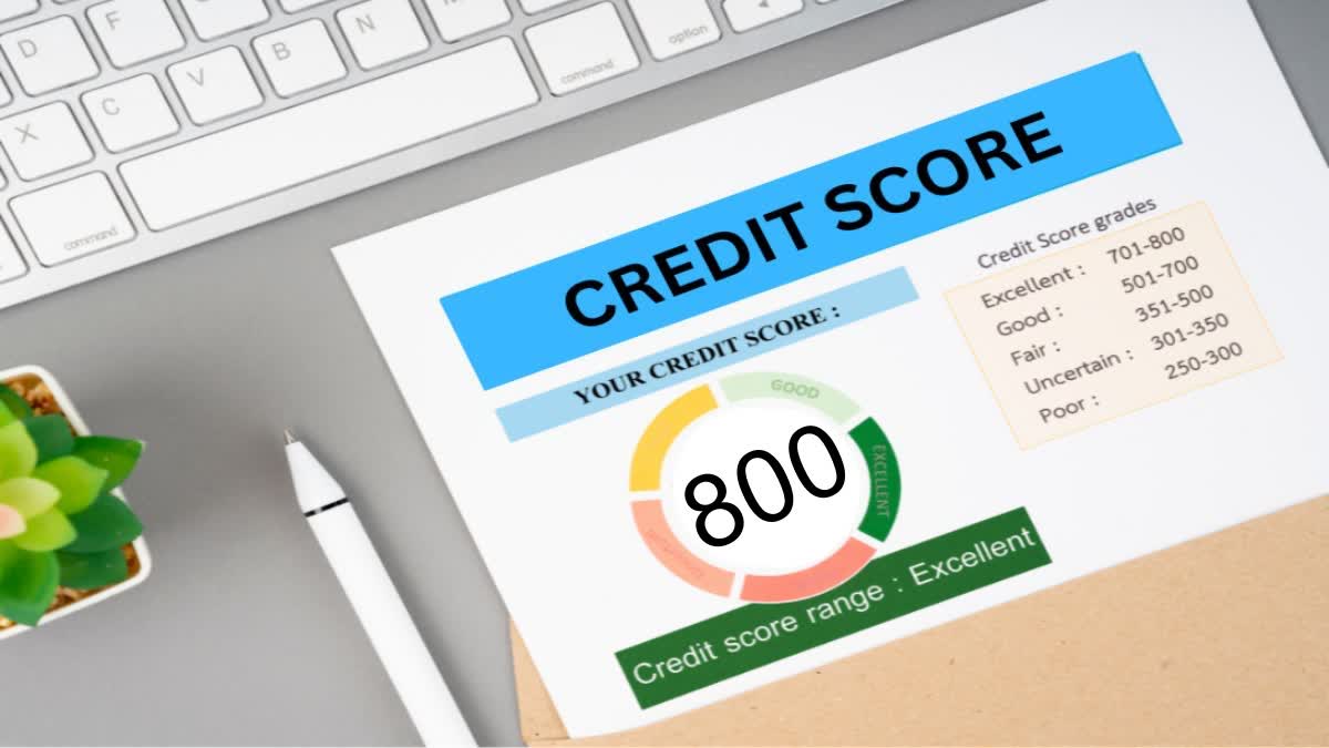 Credit Score