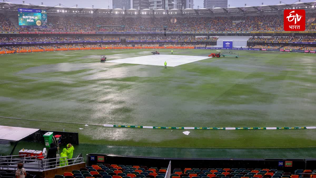 Timing for Gabba Test