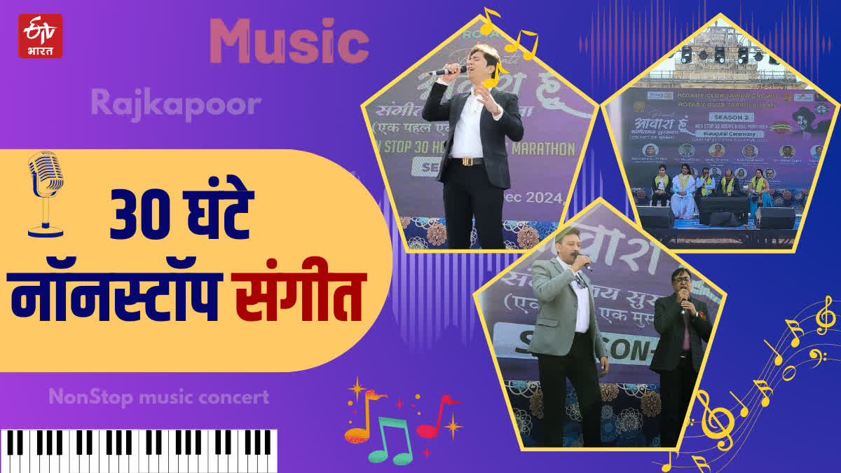 Music record in jaipur