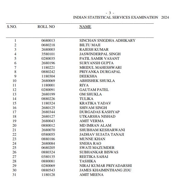 Indian Statistical Service Examination