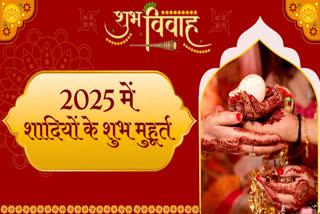 2025 में विवाह के लिए मुहूर्त