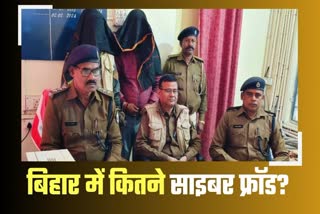 CYBER FRAUDS IN MOTIHARI