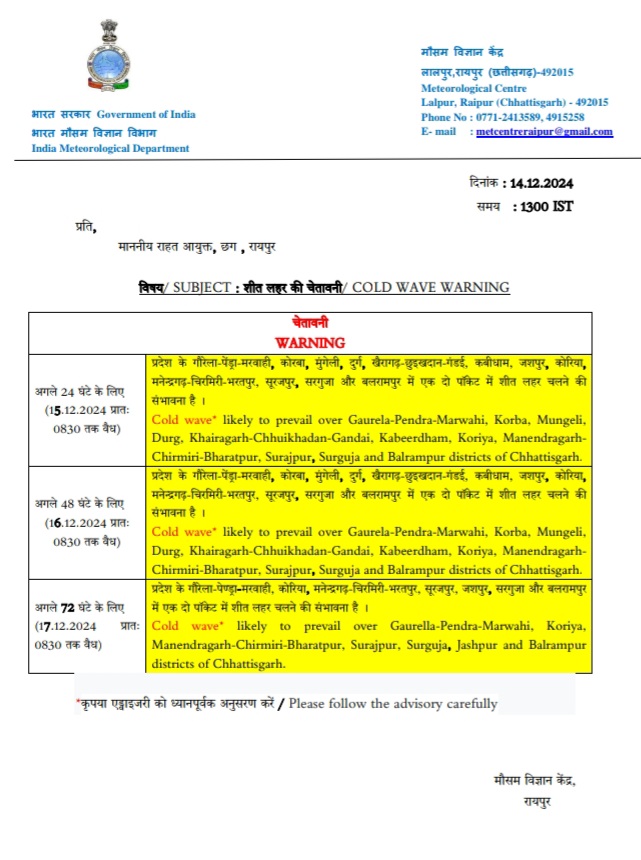 WEATHER UPDATE CHHATTISGARH