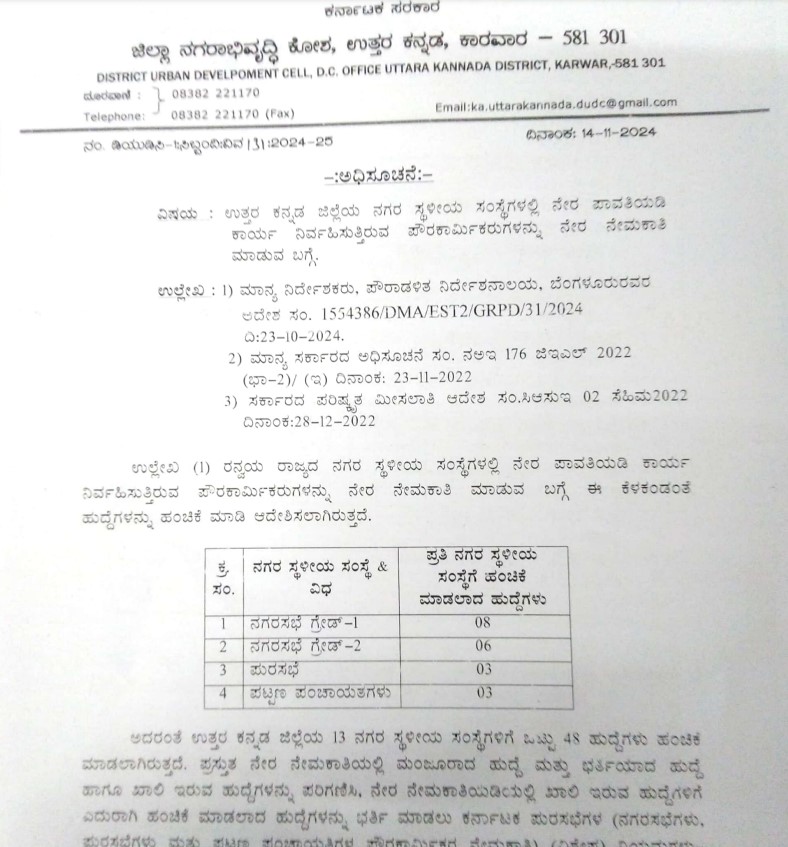 Uttara Kannada DUDC Recruitment for 48 Pourakarmika