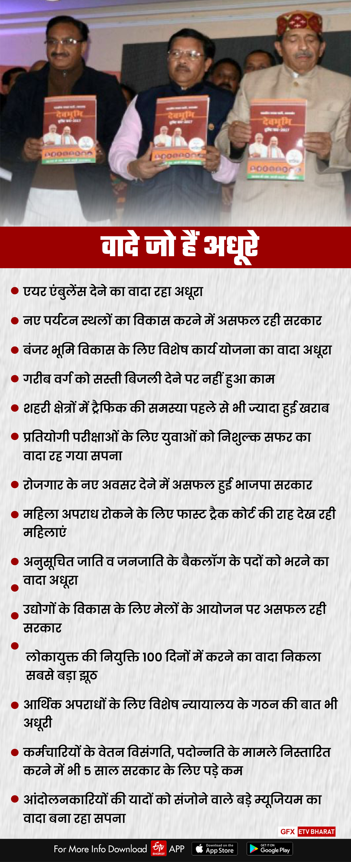 BJP manifesto in 2017