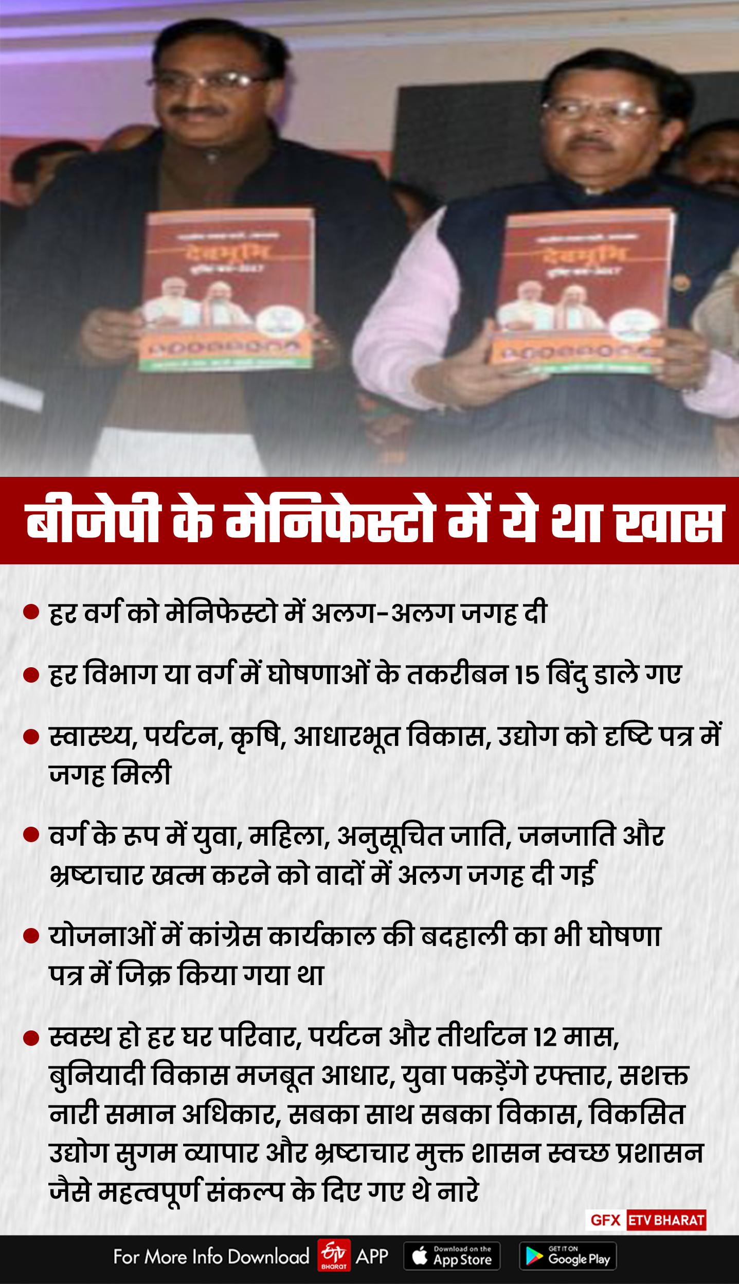 BJP mBJP manifesto in 2017 anifesto in 2017