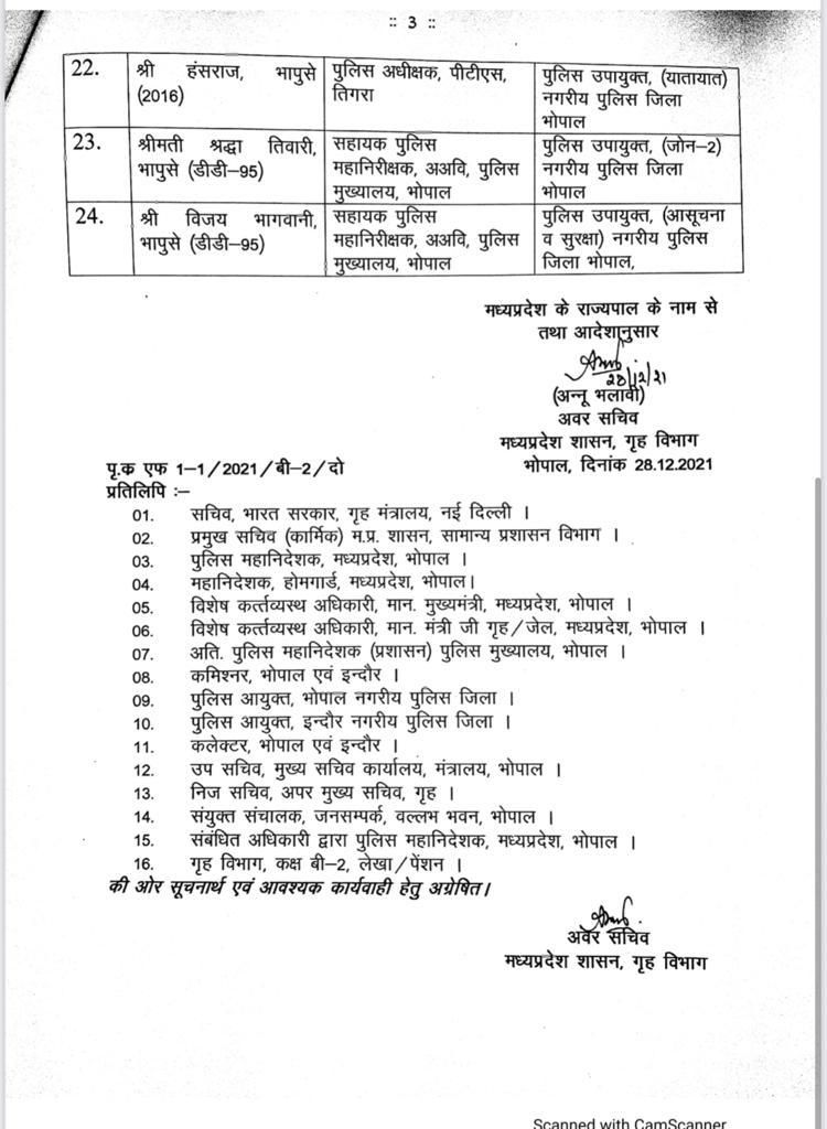 mp ips officers transfer posting