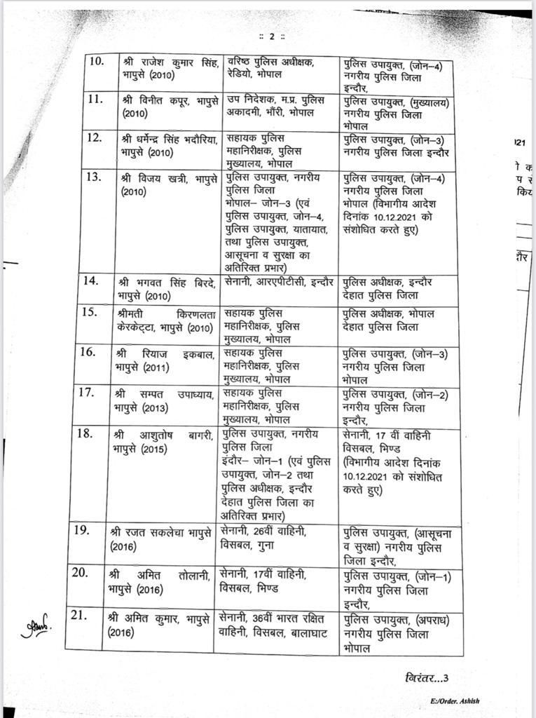 mp ips officers transfer posting