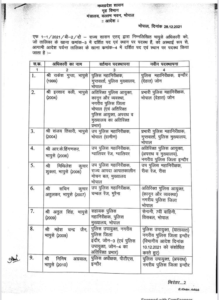 mp ips officers transfer posting