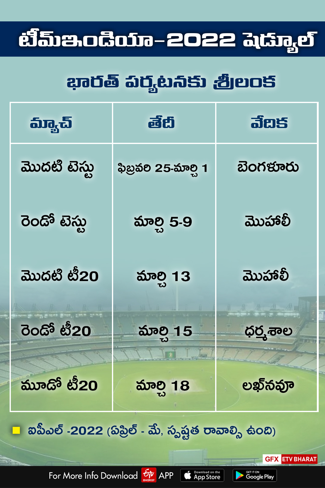 Team India Shedule, టీమ్ఇండియా షెడ్యూల్