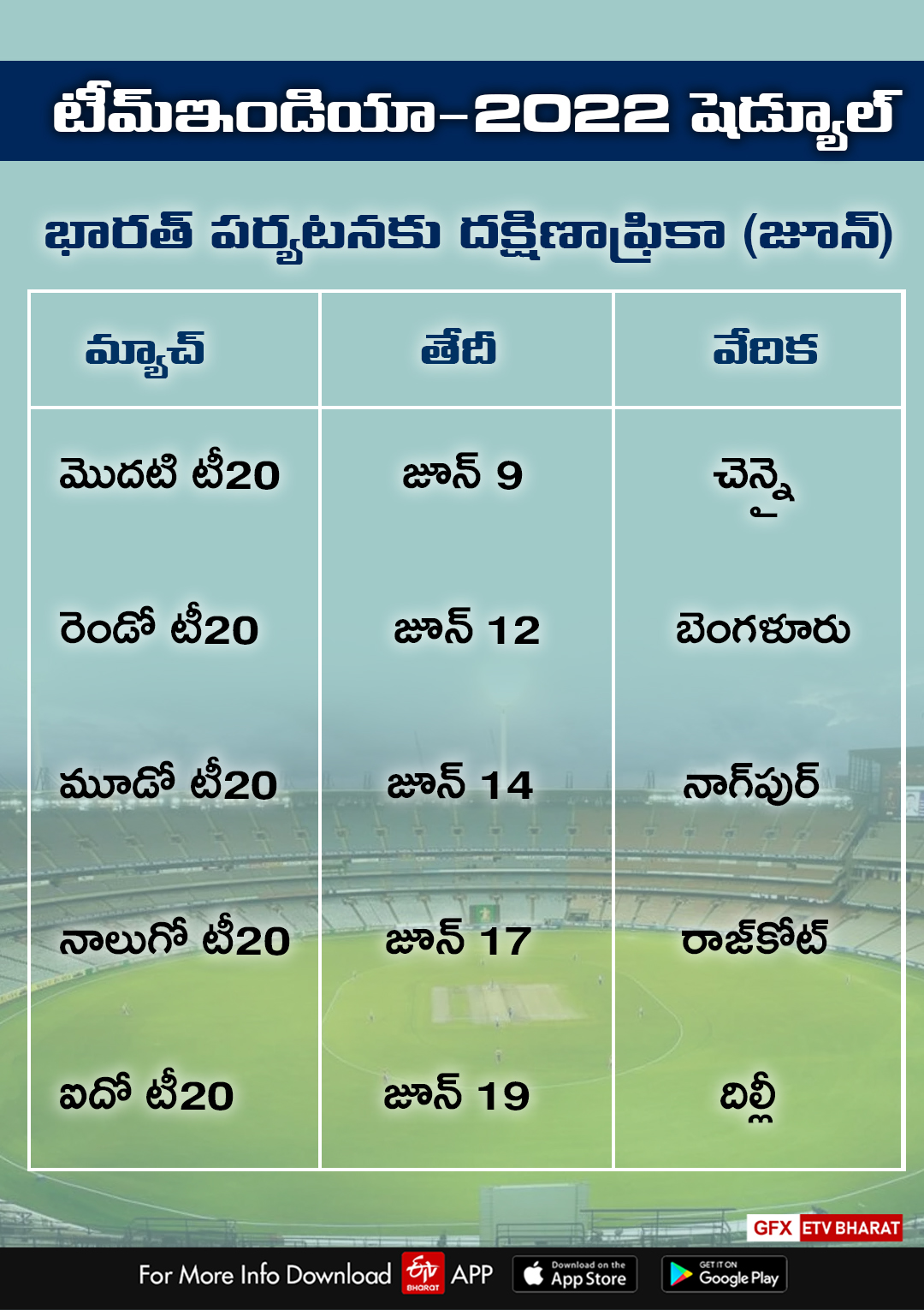 Team India Shedule, టీమ్ఇండియా షెడ్యూల్