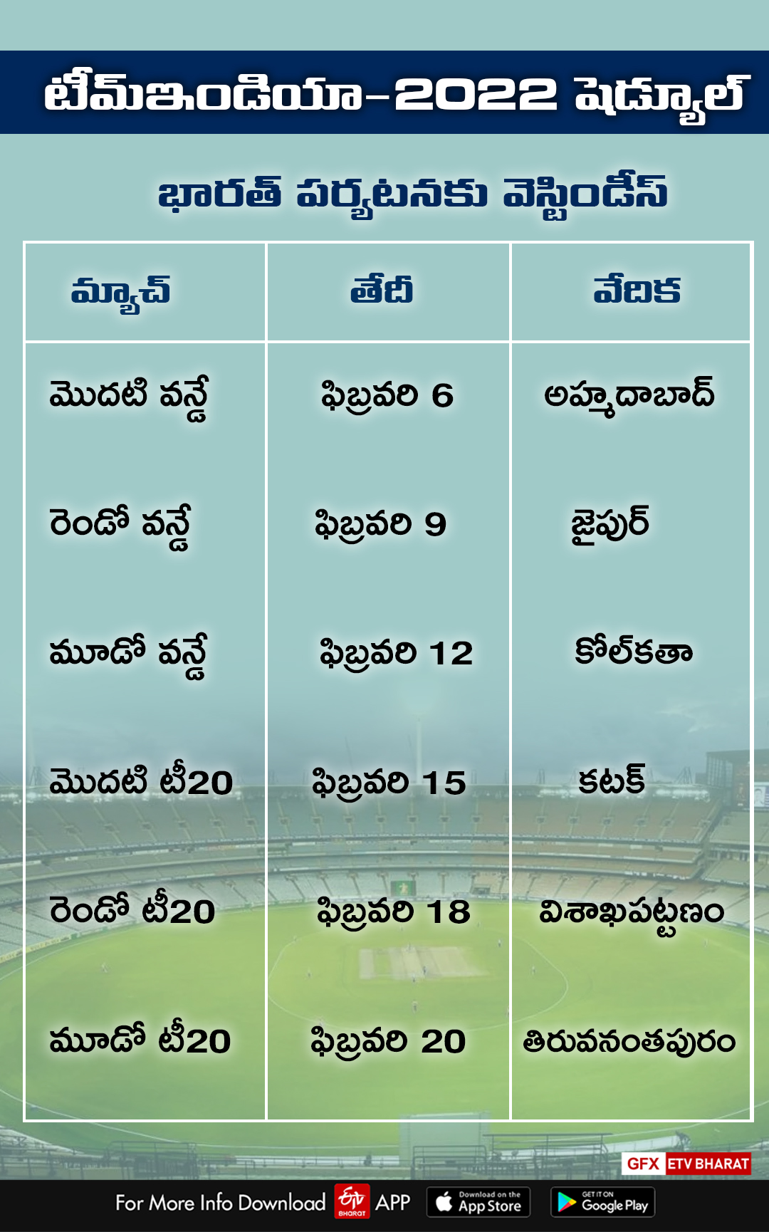 Team India Shedule, టీమ్ఇండియా షెడ్యూల్