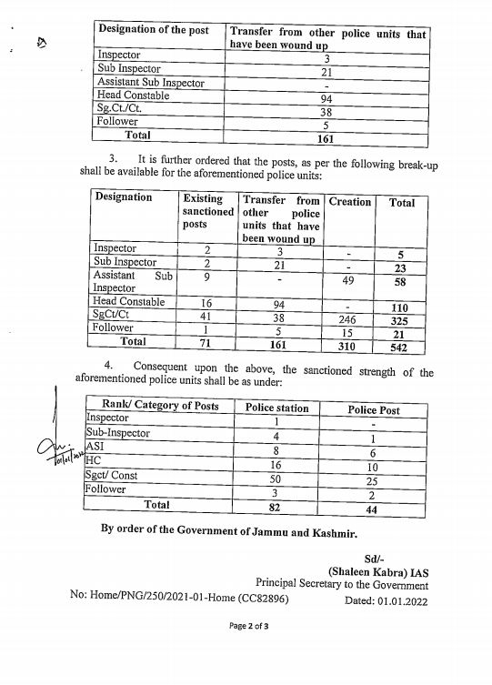 New police stations in Kashmir  Kashmir police news  etv bharat urdu news