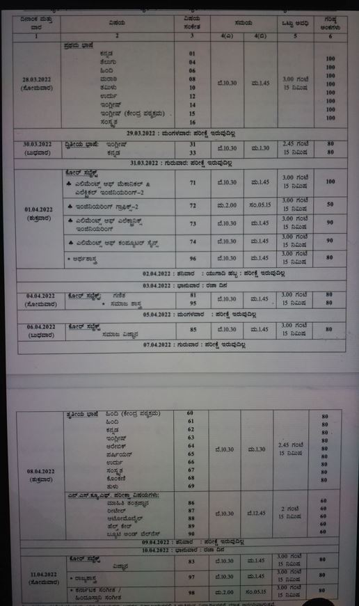 SSLC ಪರೀಕ್ಷಾ ವೇಳಾಪಟ್ಟಿ ಬಿಡುಗಡೆ,sslc exam date