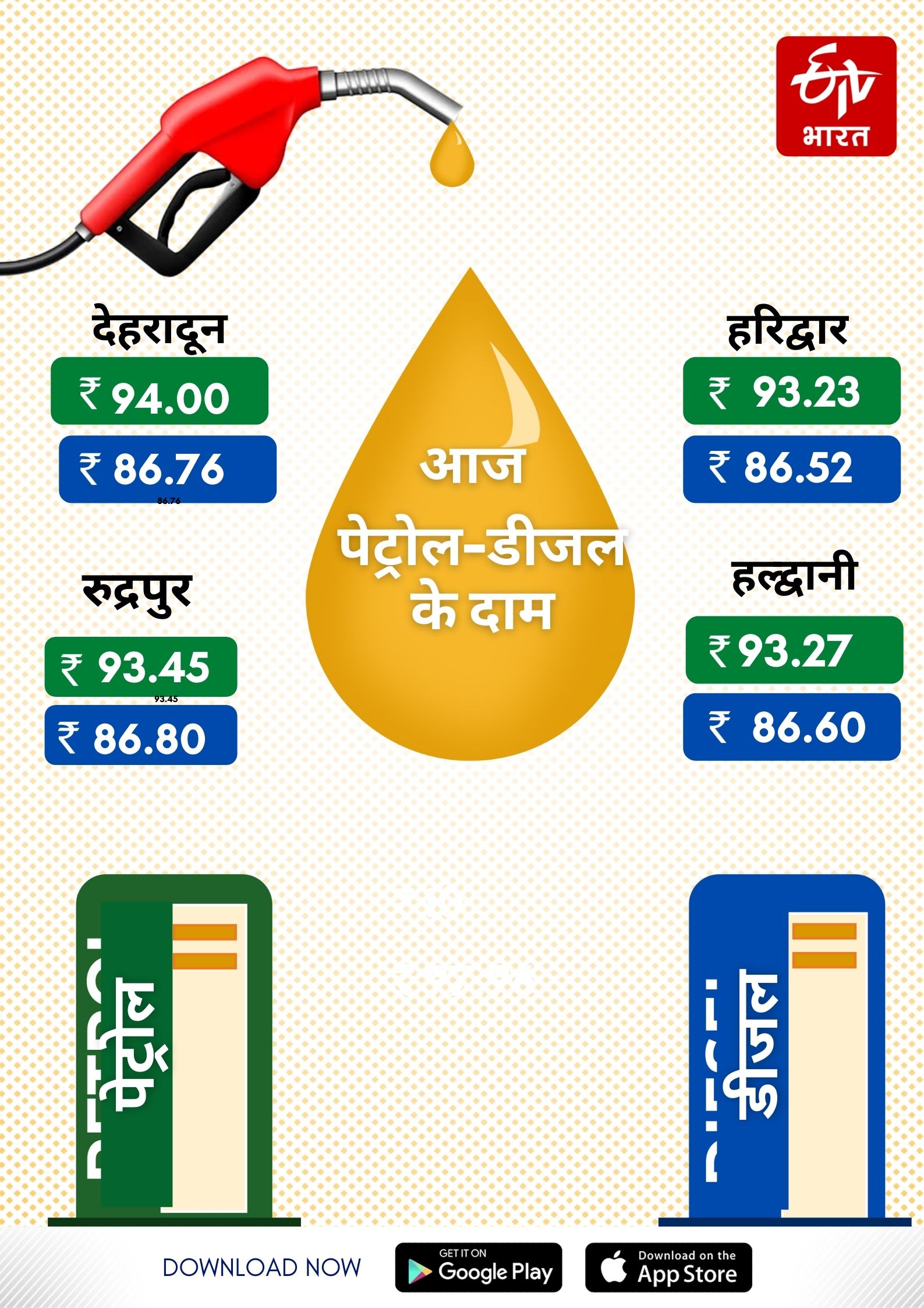 Today petrol and diesel price