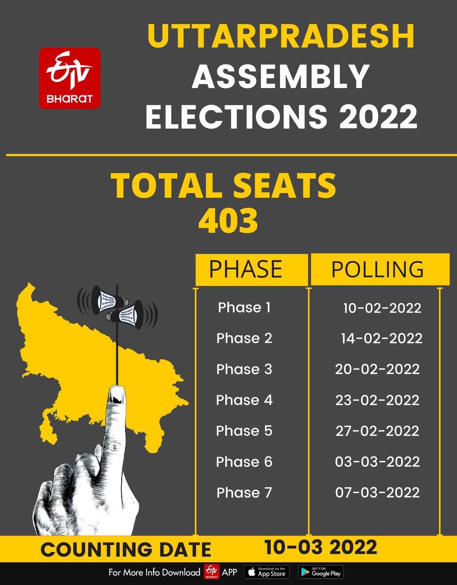 up election schedule