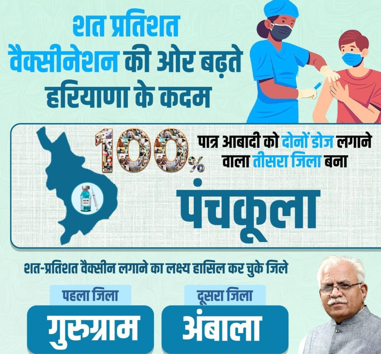 panchkula corona vaccination