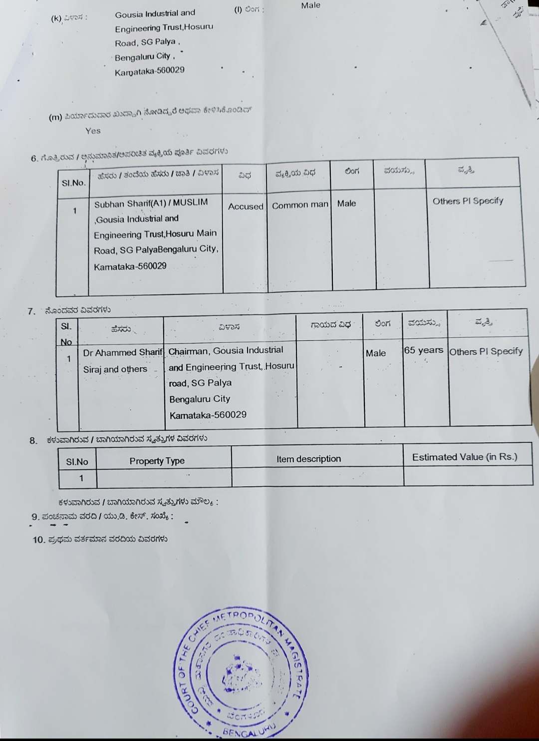 الامین ایجوکیشن سوسائٹی و غوثیہ پالی ٹیکنک کالج میں دھوکہ دہی کا ایک اور معاملہ