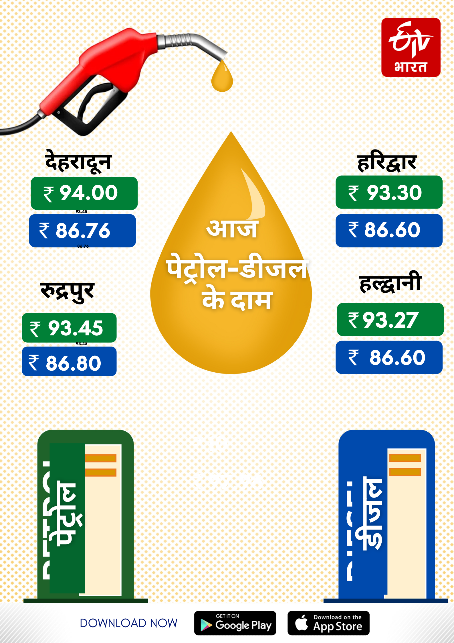 Diesel Petrol Price in Uttarakhand