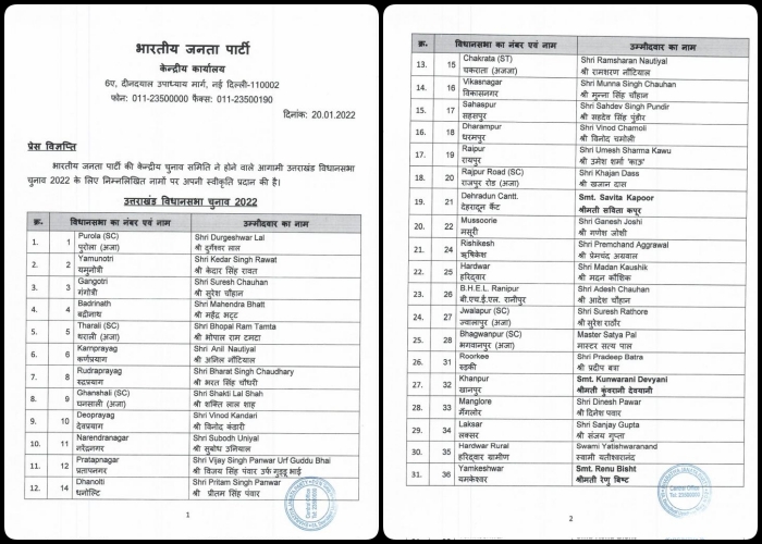 BJP announces goa and uttarakhand candidates list for assembly election