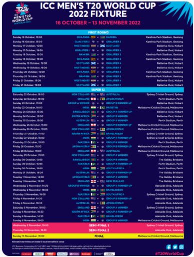 T20 वर्ल्डकप 2022 का शेड्यूल