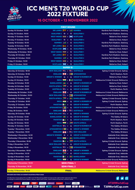 ICC Men's T20 WC 2022: Match time table announced