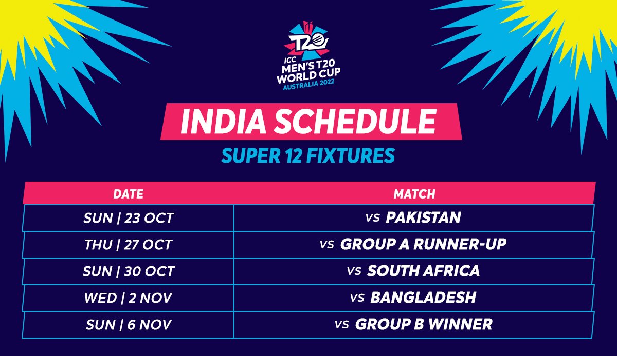 india matches t20 world cup 2022